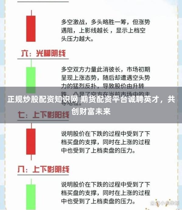 正规炒股配资知识网 期货配资平台诚聘英才，共创财富未来