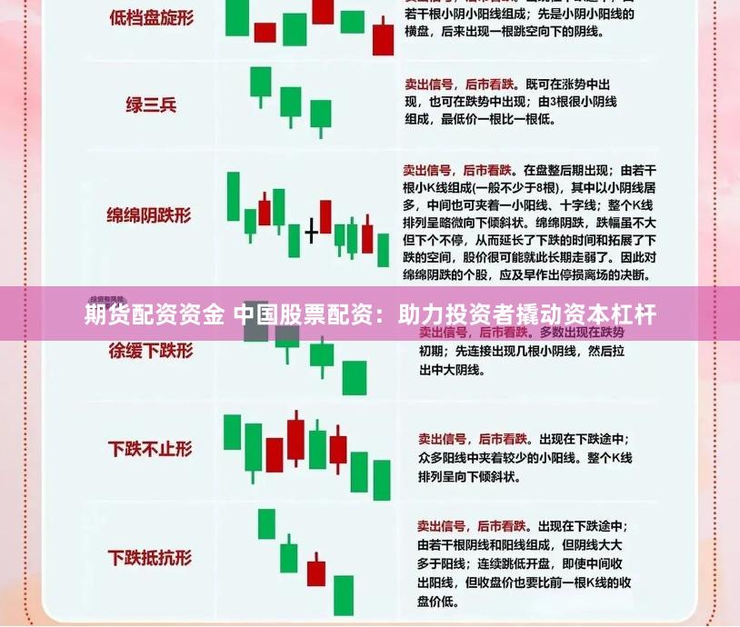 期货配资资金 中国股票配资：助力投资者撬动资本杠杆