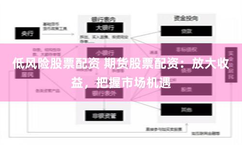 低风险股票配资 期货股票配资：放大收益，把握市场机遇