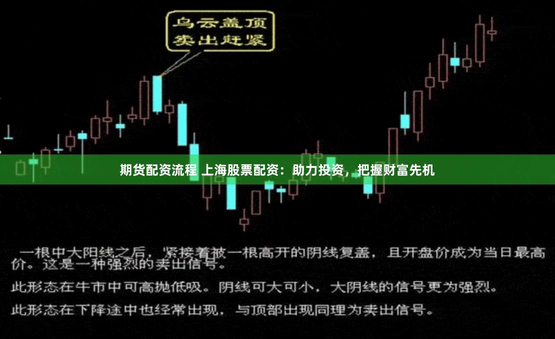 期货配资流程 上海股票配资：助力投资，把握财富先机