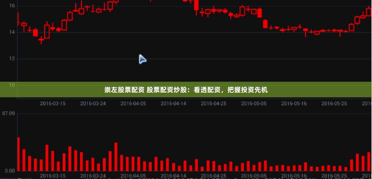 崇左股票配资 股票配资炒股：看透配资，把握投资先机