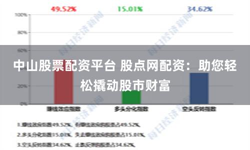 中山股票配资平台 股点网配资:助您轻松撬动股市财富
