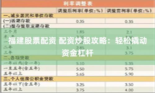 福建股票配资 配资炒股攻略：轻松撬动资金杠杆