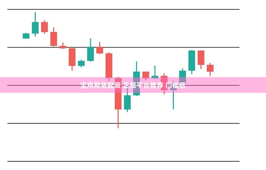 宝鸡期货配资 正规平台推荐 门槛低