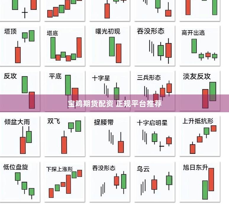 宝鸡期货配资 正规平台推荐