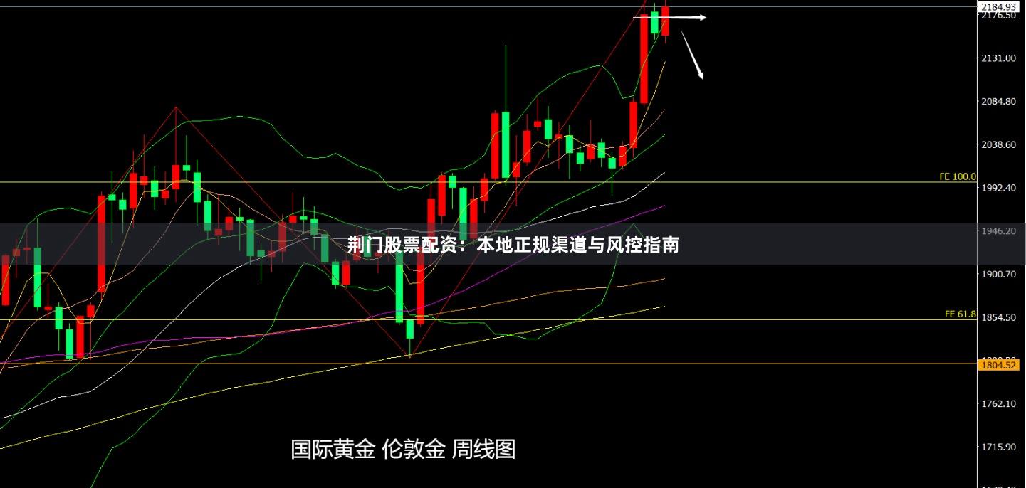 荆门股票配资：本地正规渠道与风控指南