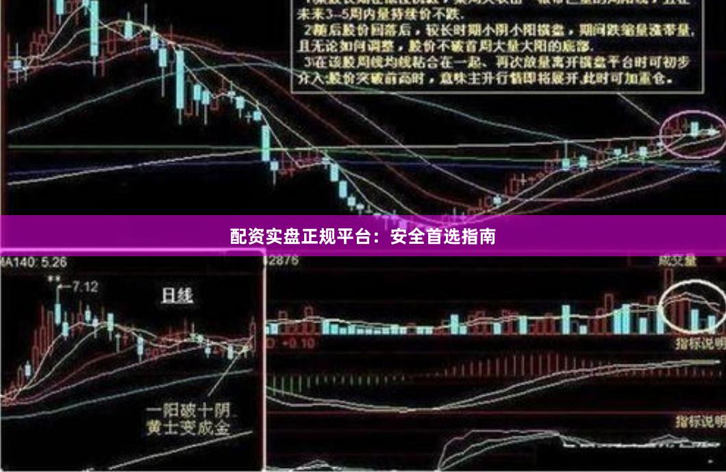 配资实盘正规平台：安全首选指南