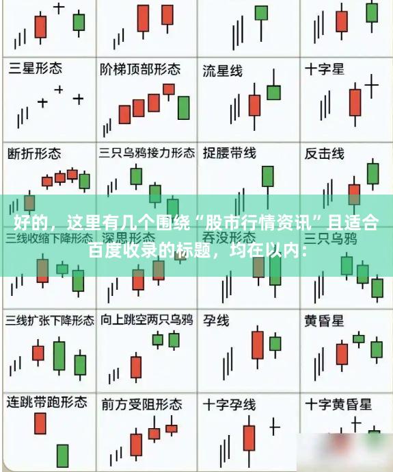 好的，这里有几个围绕“股市行情资讯”且适合百度收录的标题，均在以内：