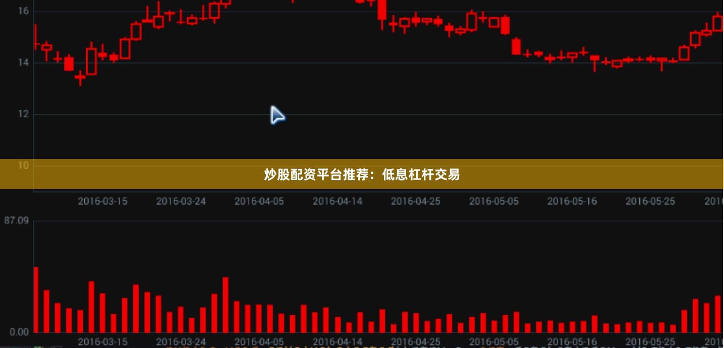 炒股配资平台推荐：低息杠杆交易