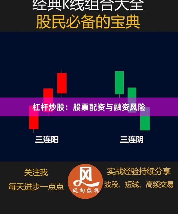 杠杆炒股：股票配资与融资风险