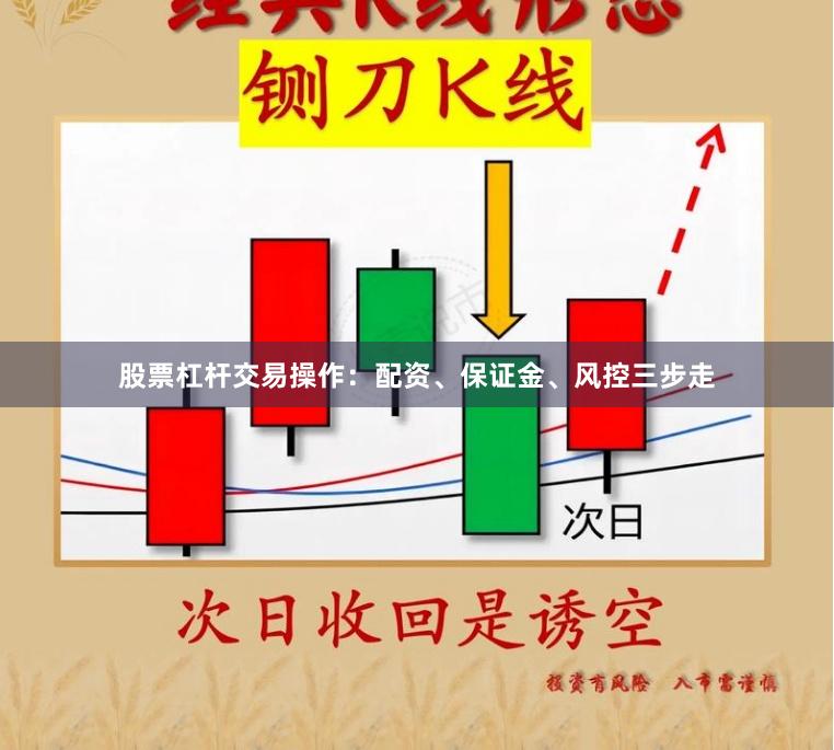 股票杠杆交易操作：配资、保证金、风控三步走