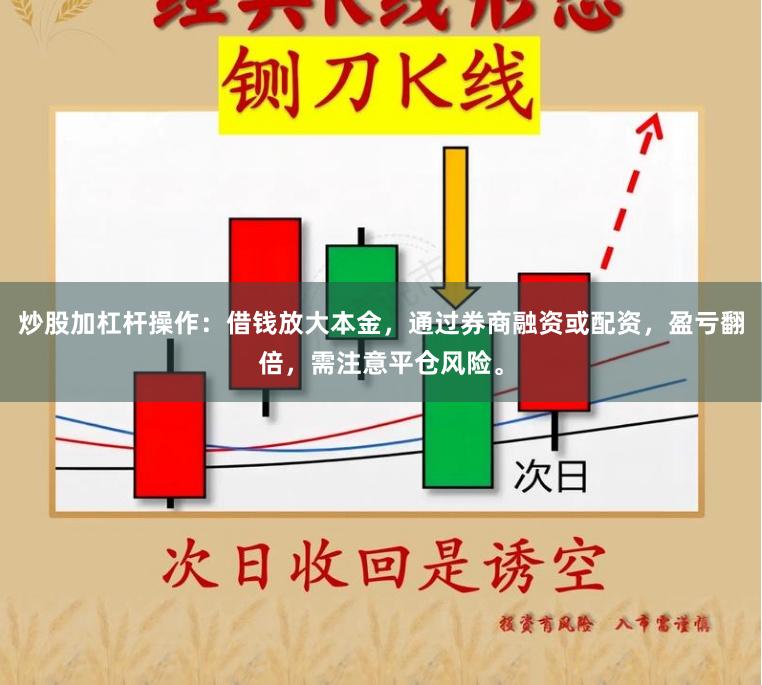 炒股加杠杆操作：借钱放大本金，通过券商融资或配资，盈亏翻倍，需注意平仓风险。